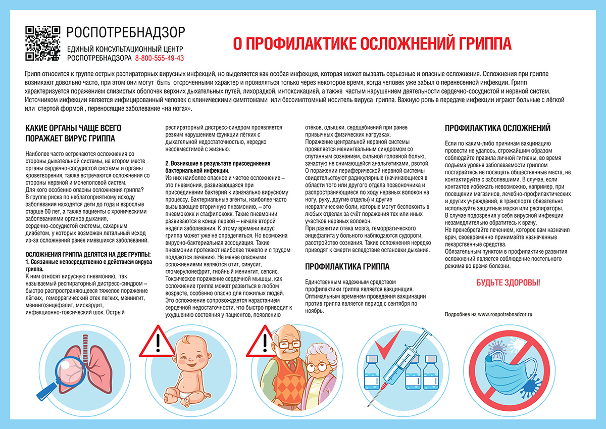14.A4 Profilaktika osl Gripp